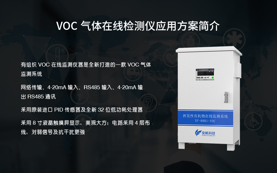 voc氣體在線檢測(cè)儀