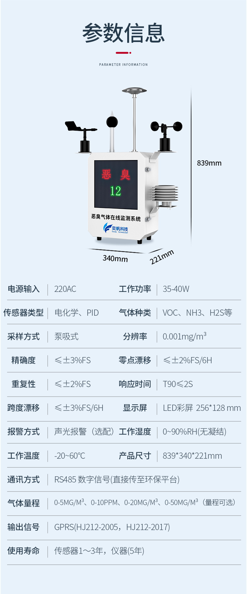 1703150110182209.jpg 廠界惡臭詳情1_10.jpg